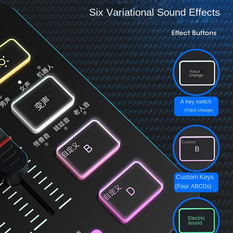 Live Streaming Equipment SC3 Full Set